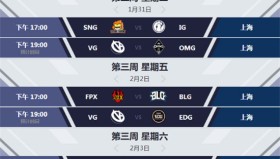 S15赛季欧洲赛区战术体系僵化，LEC赛区能否再创奇迹？